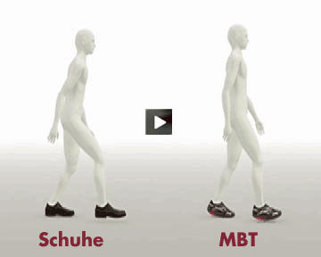 Vergleich Schuhe MBT